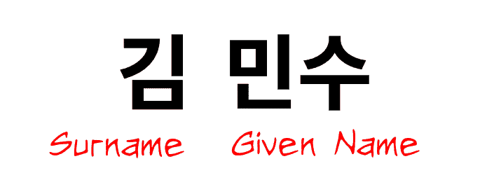 Korean Name A How To Guide To Making A Name For Yourself