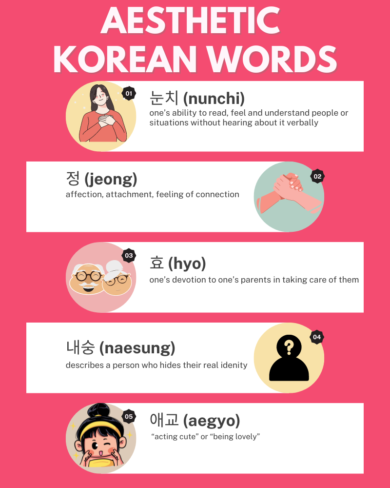 cute korean words