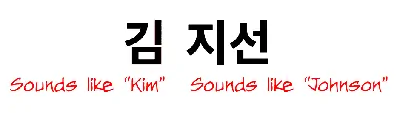 Korean Name A How To Guide To Making Your Own Name