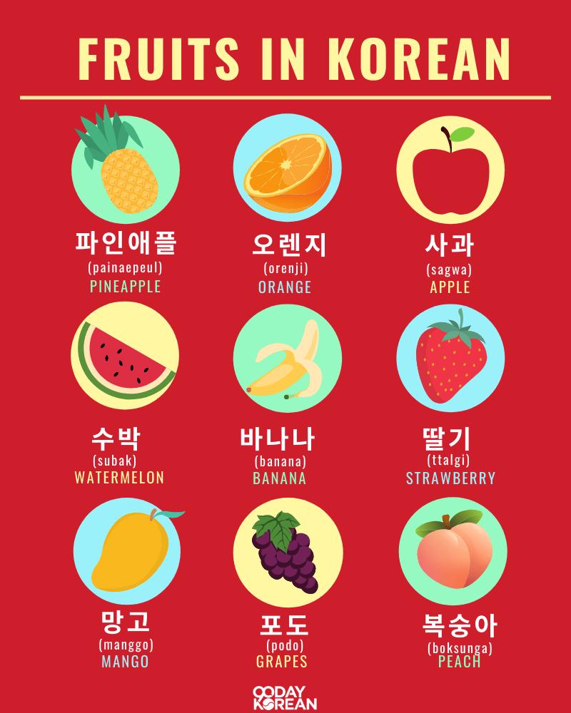 Korean Food Names In English