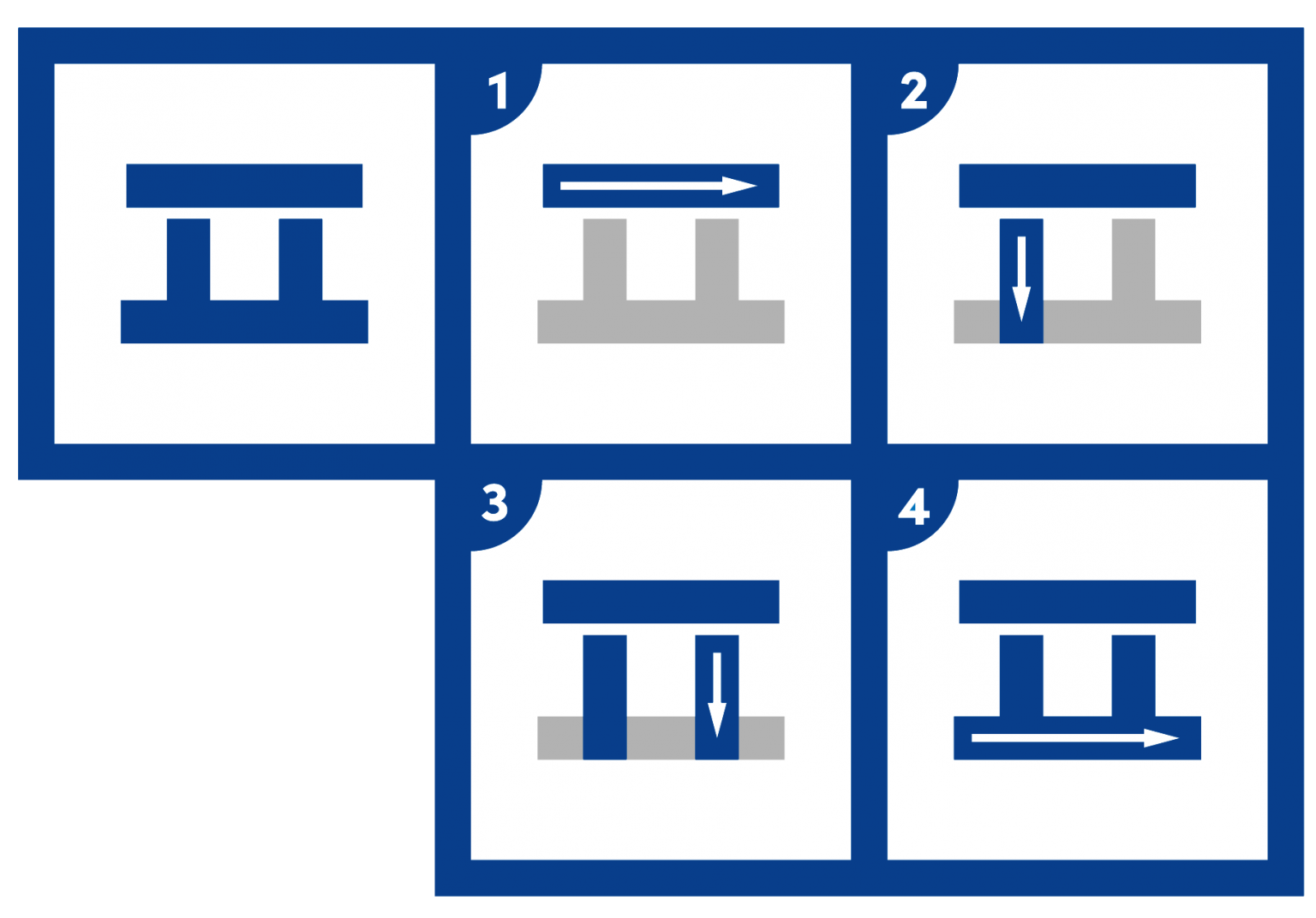 hangul-stroke-order-the-correct-way-to-write-in-korean