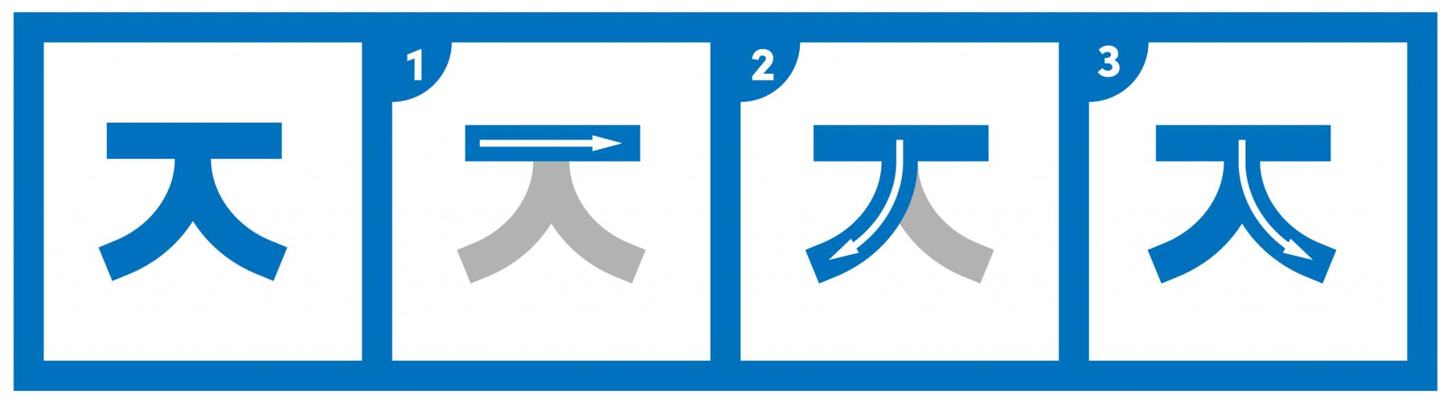 Hangul Stroke Order - The Correct Way To Write In Korean