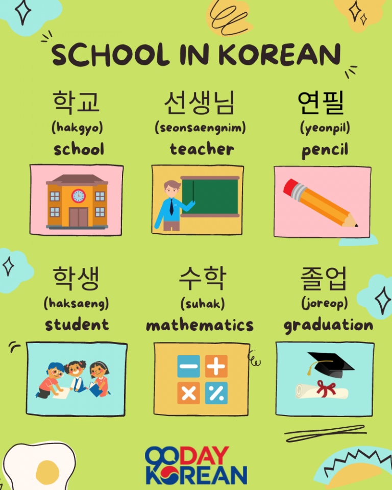 school-in-korean-words-and-phrases-related-to-education-koreabridge